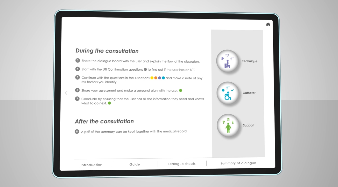 UTI Assessment Tool